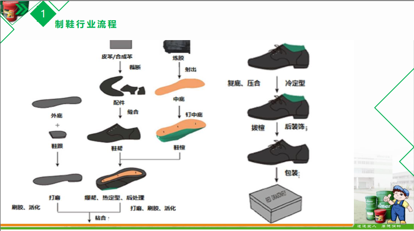 防锈抗磨液压油