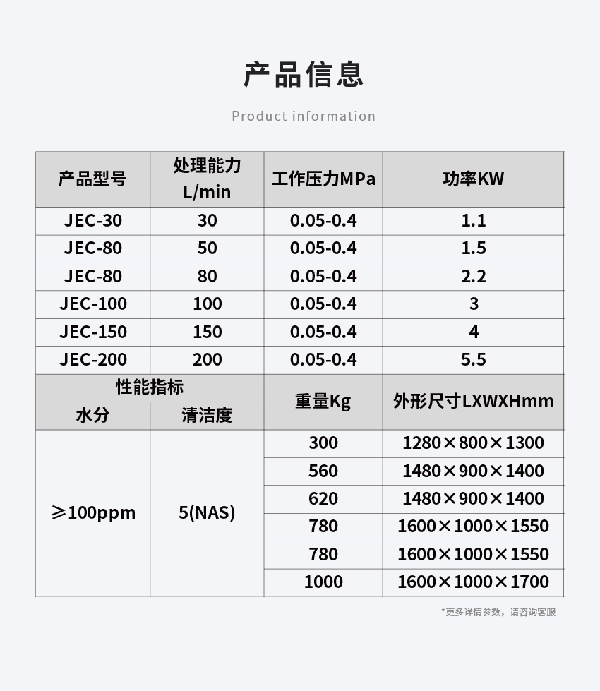 一体式净油机