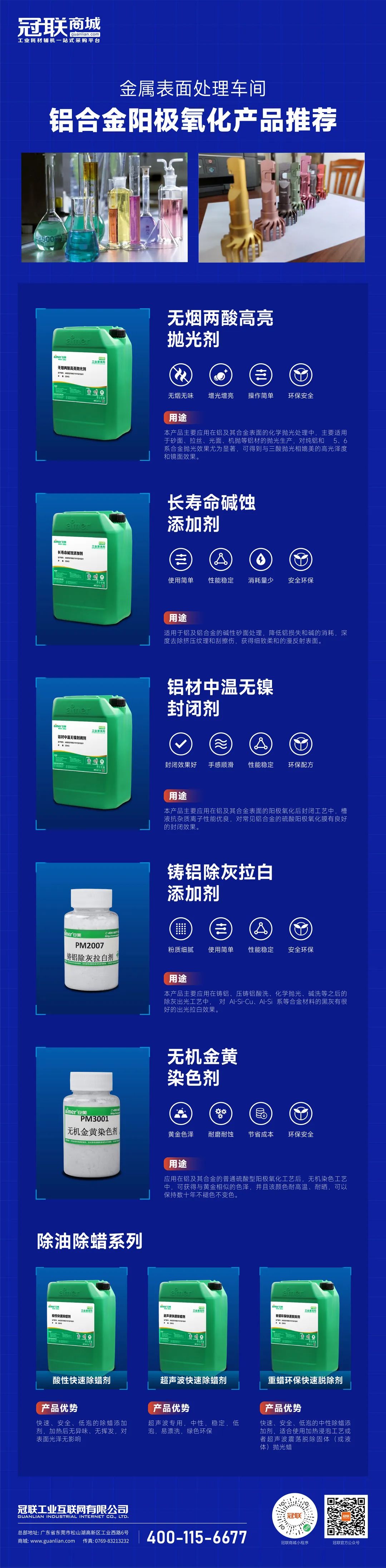 金属表面处理 金属表面处理