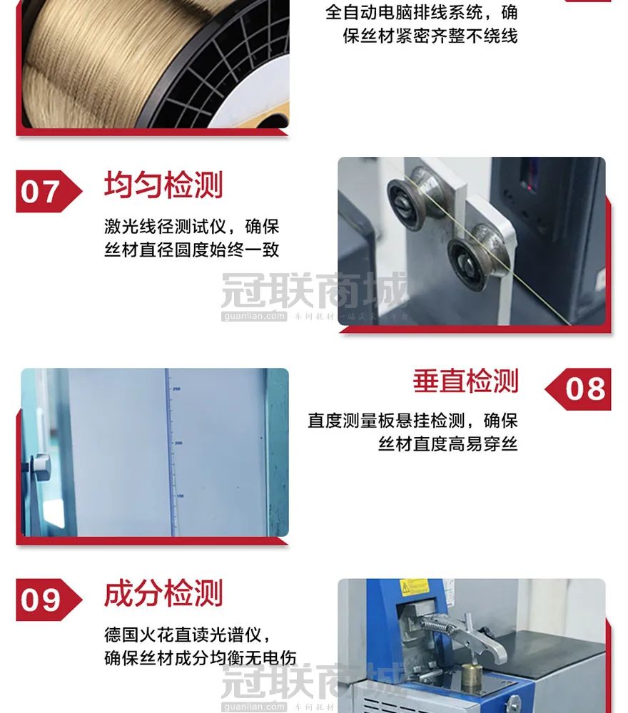 全时速镀层丝