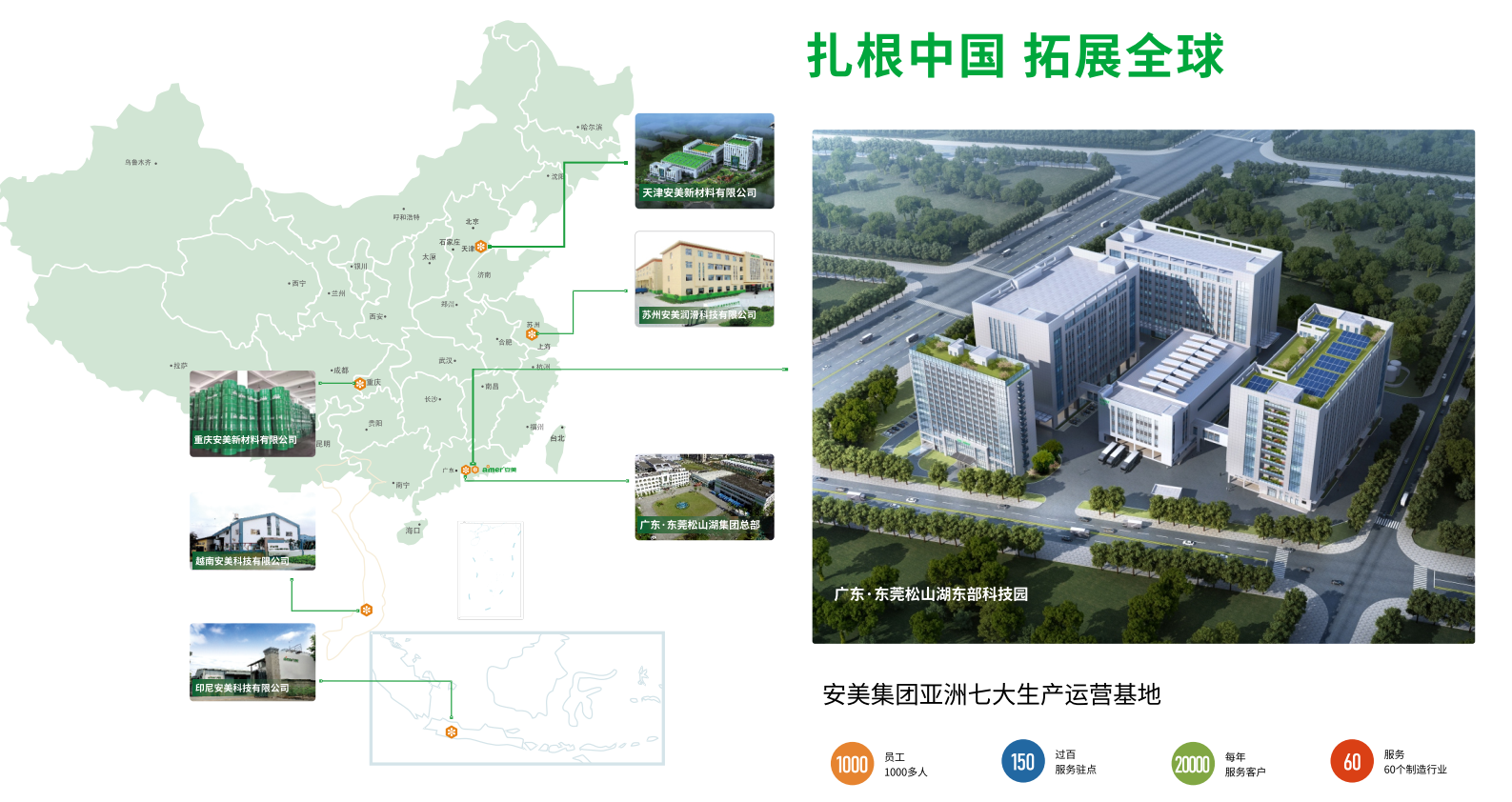 抗磨液压油 抗磨液压油