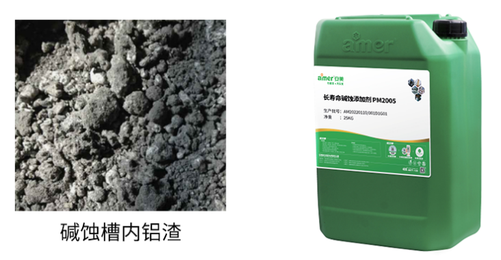 阳极氧化 阳极氧化