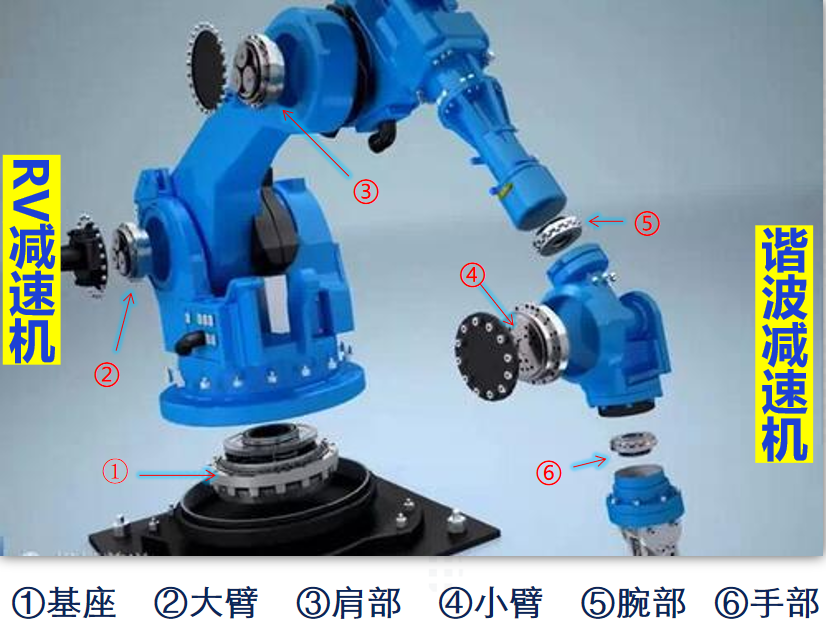 安美机器人减速器润滑脂 安美机器人减速器润滑脂