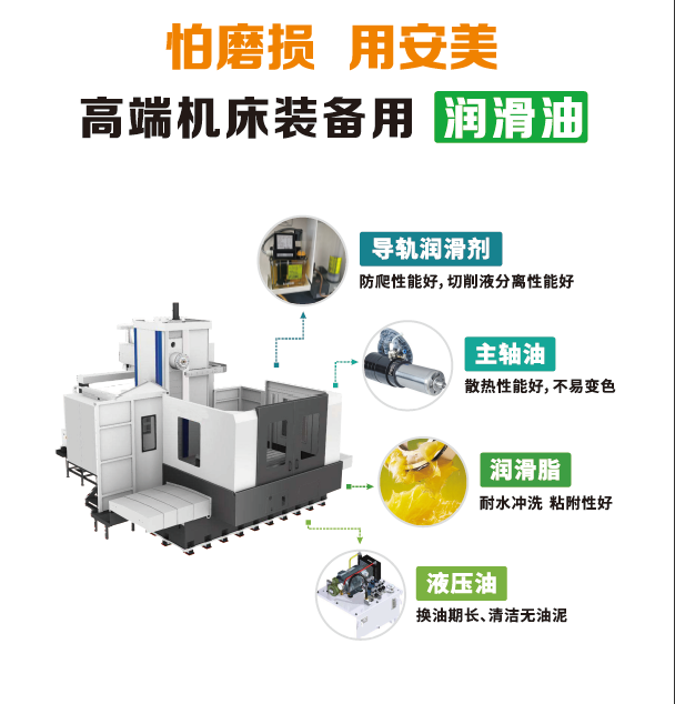 工业润滑油