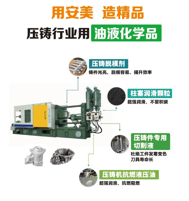 油液化学品
