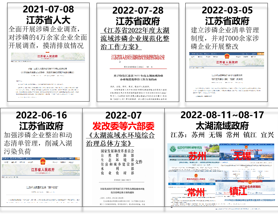 全合成切削液 全合成切削液
