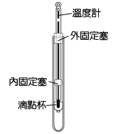 极压润滑脂