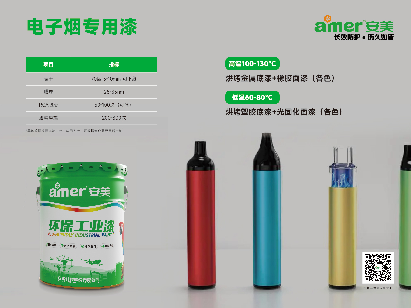 电子烟专用漆.jpg