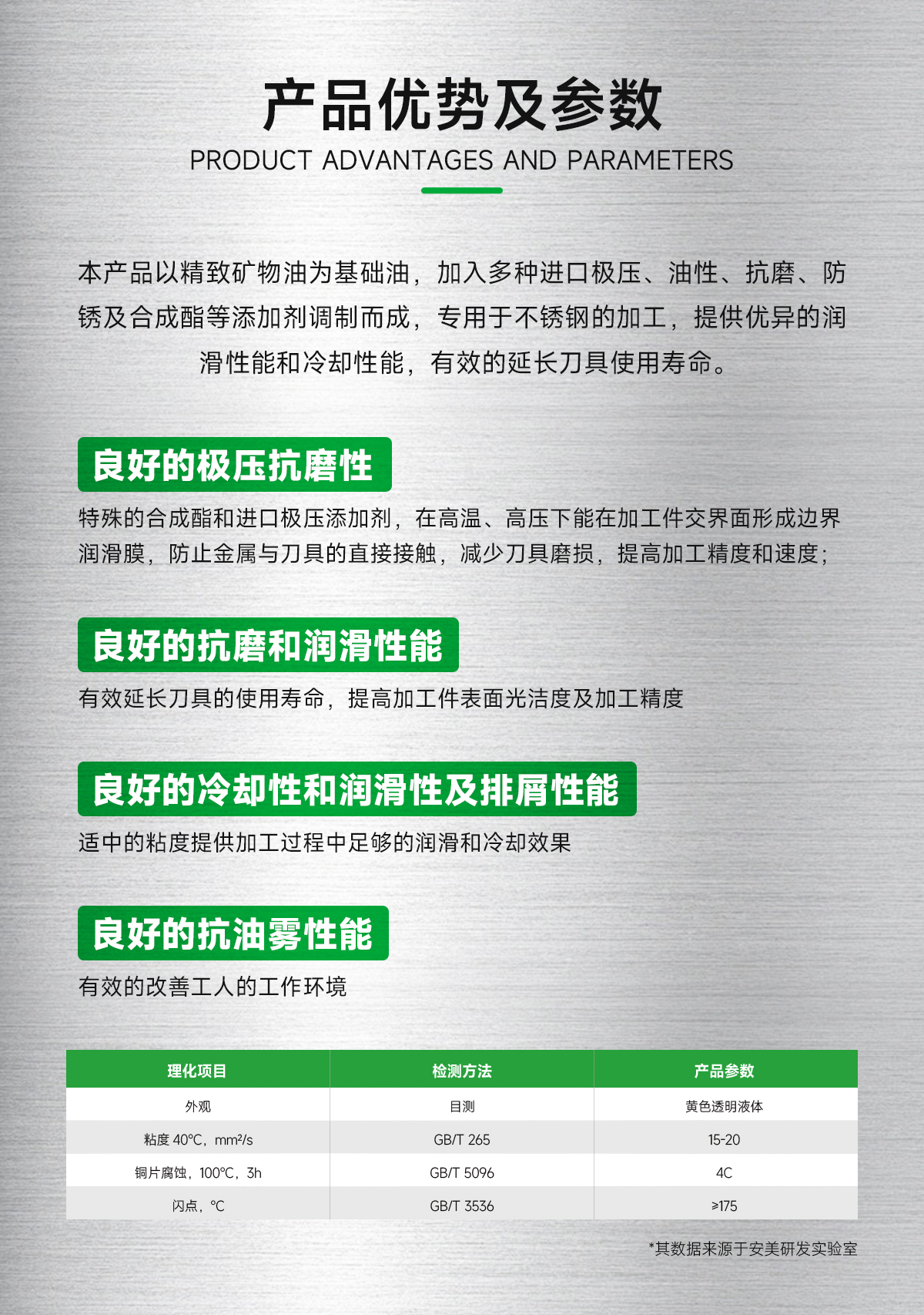 安美不锈钢切削加工油C13L_06.jpg